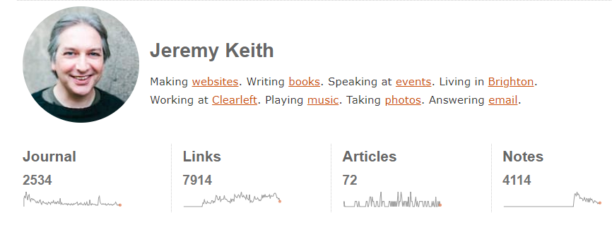 Jeremy Keith sparklines.PNG