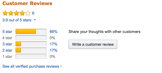 File:amazon-review-button.png