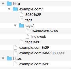 indiearchive-example-files.png