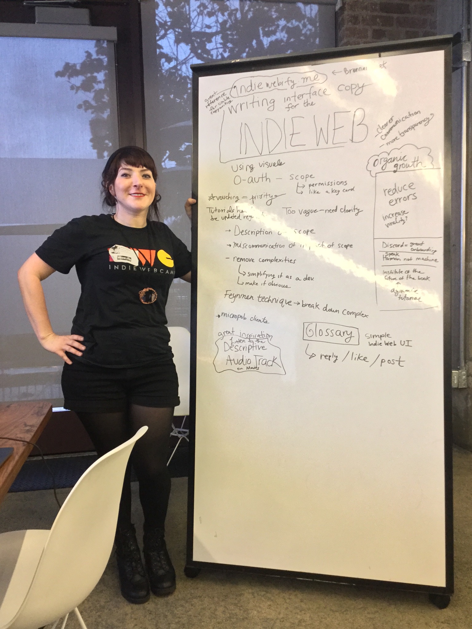 Andi Galpern leading a discussion session on good copywriting for the IndieWeb at IndieWebCamp San Francisco at Mozilla’s offices there.