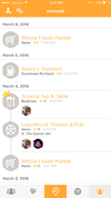 2016-swarm-checkin-stream-with-people-and-movie.png