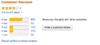 amazon-review-button.png