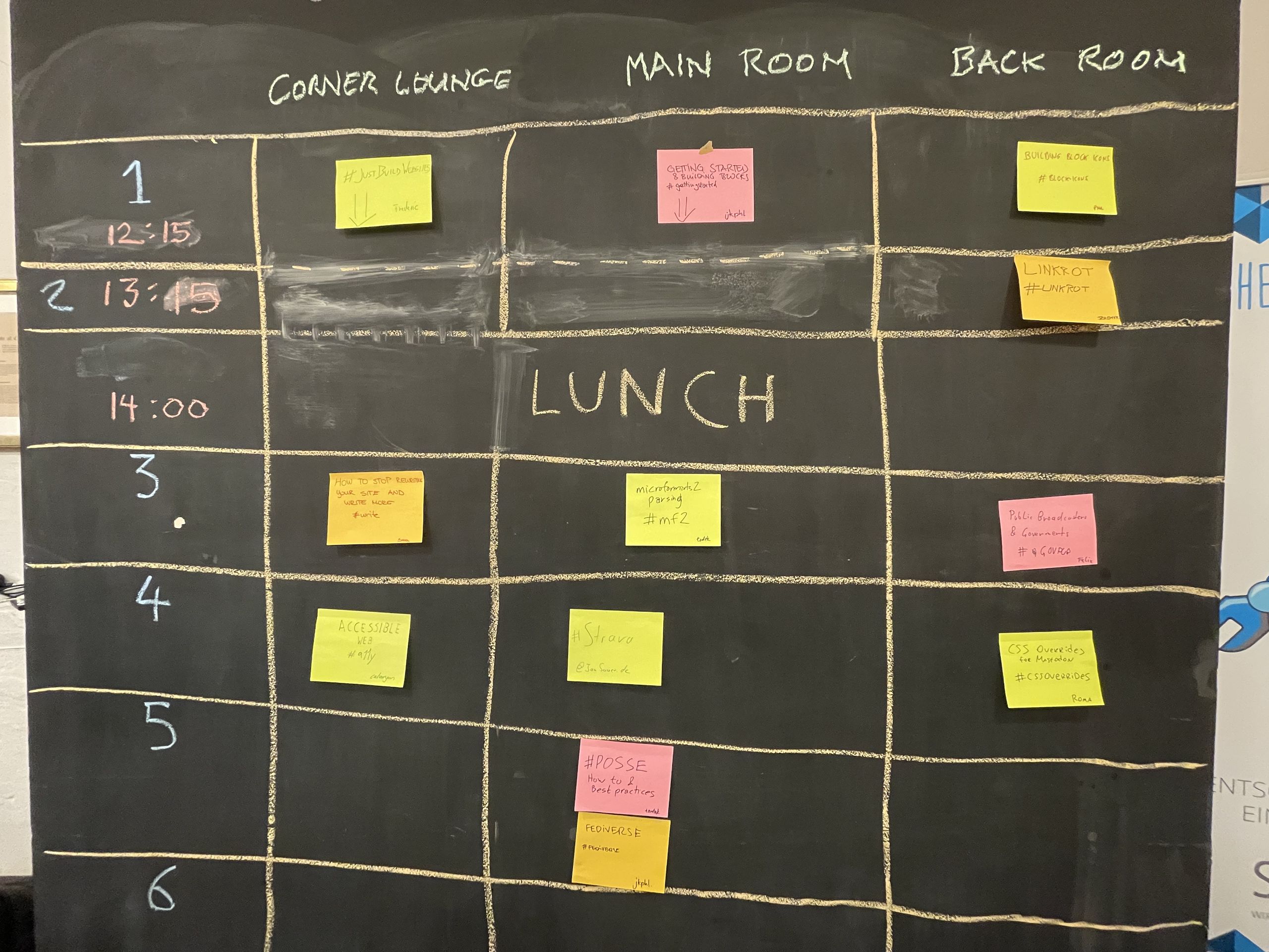 Session grid as modified during the (later) lunch, still on the blackboard at Tollwerk