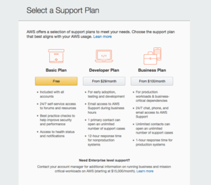 aws-supportplan.png