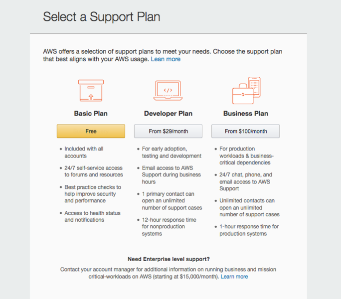 File:aws-supportplan.png