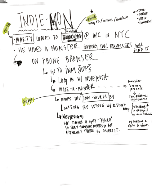 File:2018-nyc-badge-whiteboard-1.png