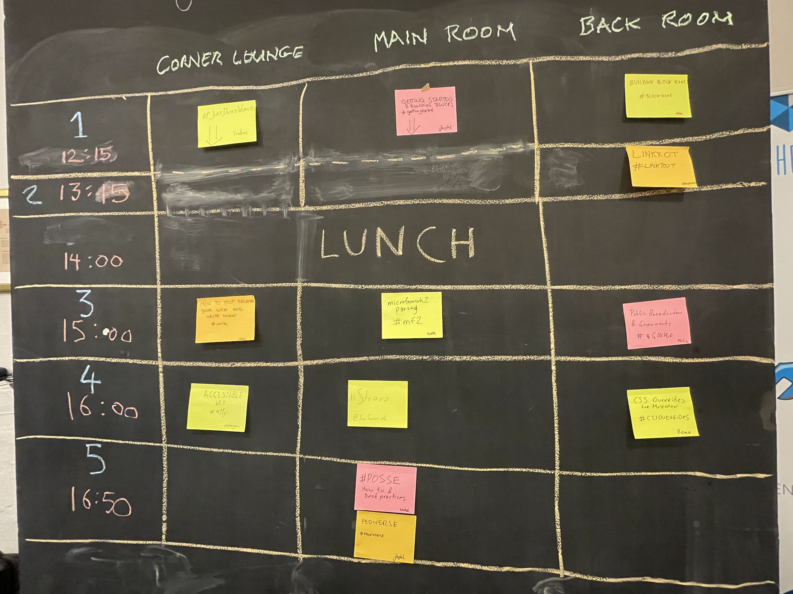 Session grid when all the times have been decided, still still on the blackboard at Tollwerk